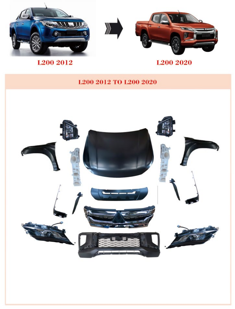 Mitshubishi L200 2012 to 2020 Body Kit