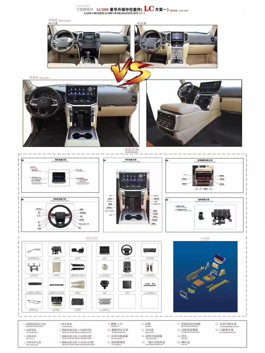 Interior Kit For LC200 To LC300 Details