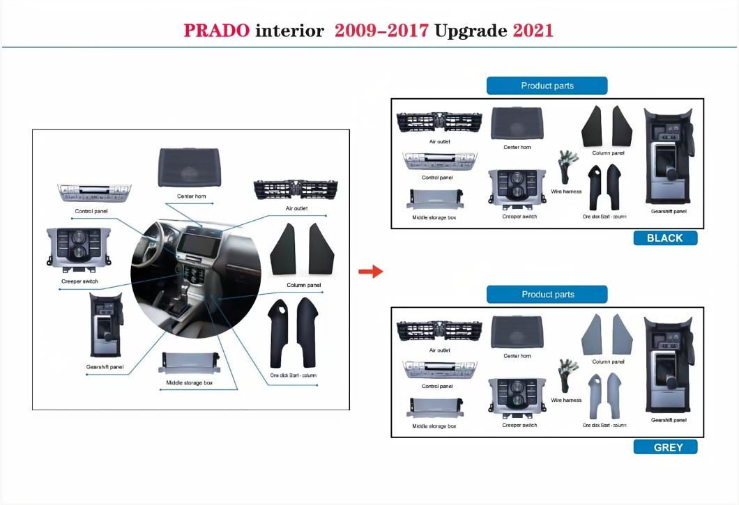 Toyota Land Cruiser Prado Interior Upgrade Kit
