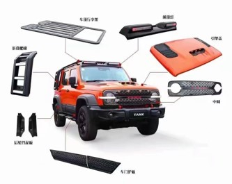 Topfire-Tank 300 Dreamer Edition Body Kit