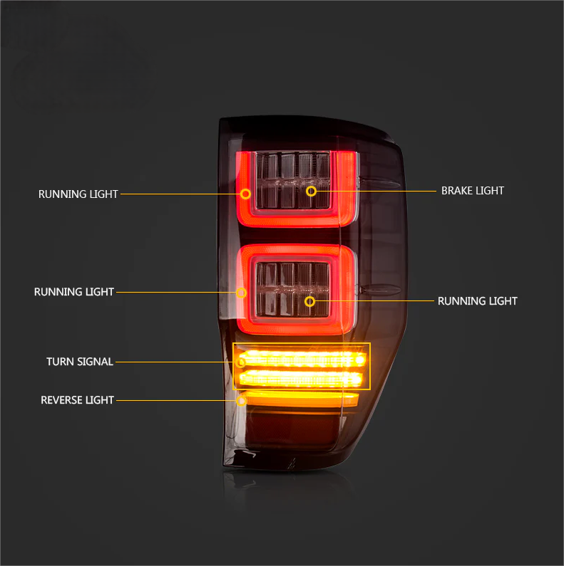 Advanced LED Taillights for Ford Ranger: Superior Rear Driving, Brake, Reverse, and Turn Signal Lights for T6, T7, and T8 Models