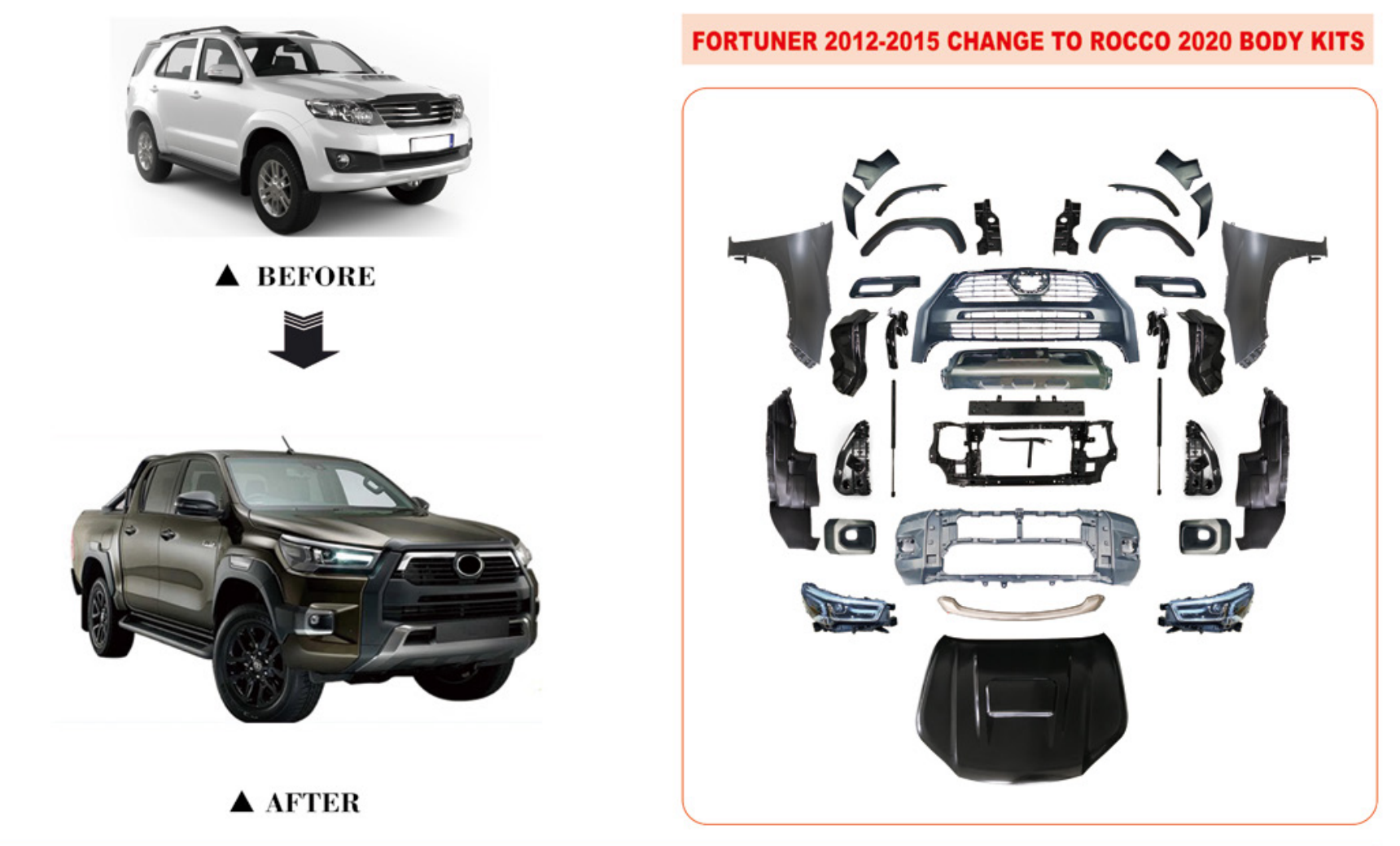 2012–2015 Toyota Fortuner to 2020 Rocco Style Body Kit